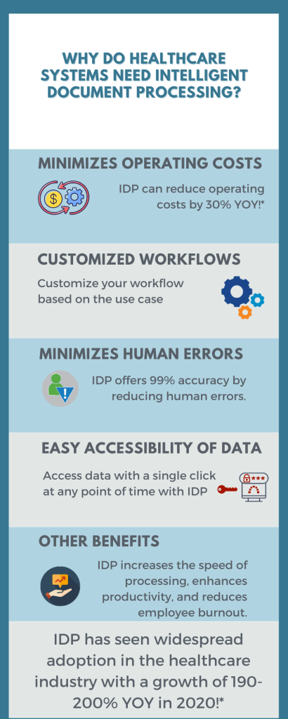 Blog Infographic 1