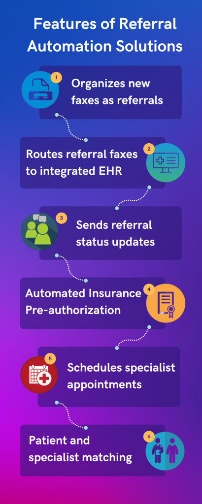 Referral Infographic 2