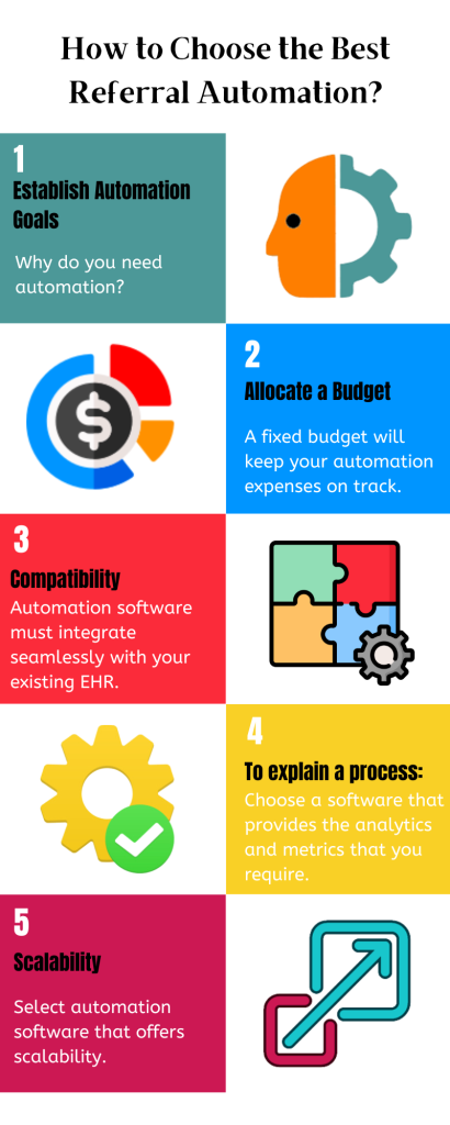 Referral infographic 1