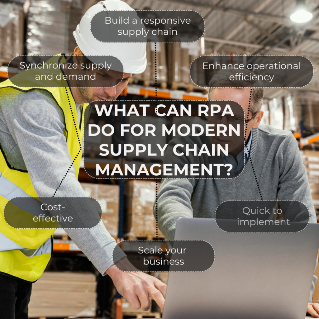 What can RPA do for Modern Supply Chain Management