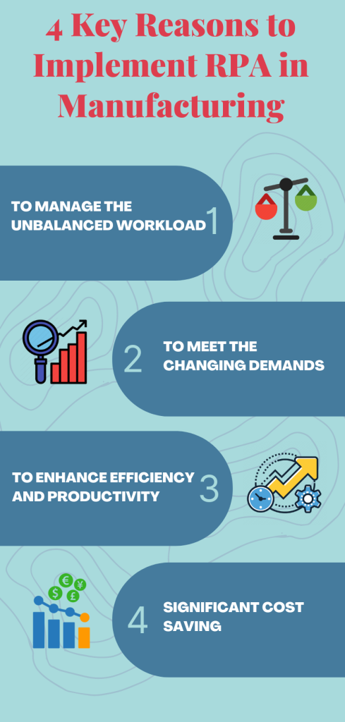 4 Key Reasons to Implement RPA in Manufacturing