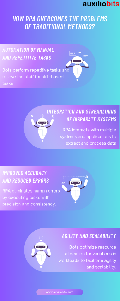 infographic21jul1